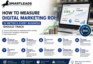 How to Measure Digital Marketing ROI: 10 Metrics Every Business Should Track