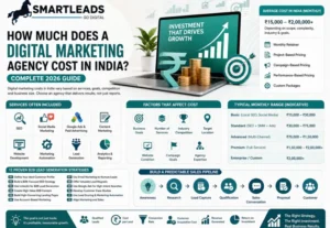 How Much Does a Digital Marketing Agency Cost in India? Complete 2026 Guide